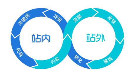 �P(gu��n)�I�~����