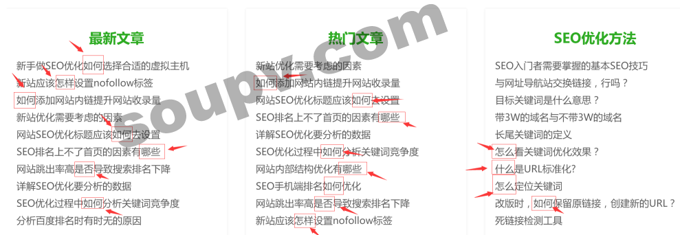 內(nèi)容更新技巧 內(nèi)容更新技巧