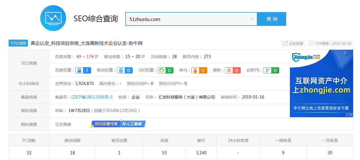 工商注冊網站優化案例