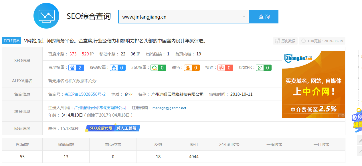 室內裝飾網站優化案例