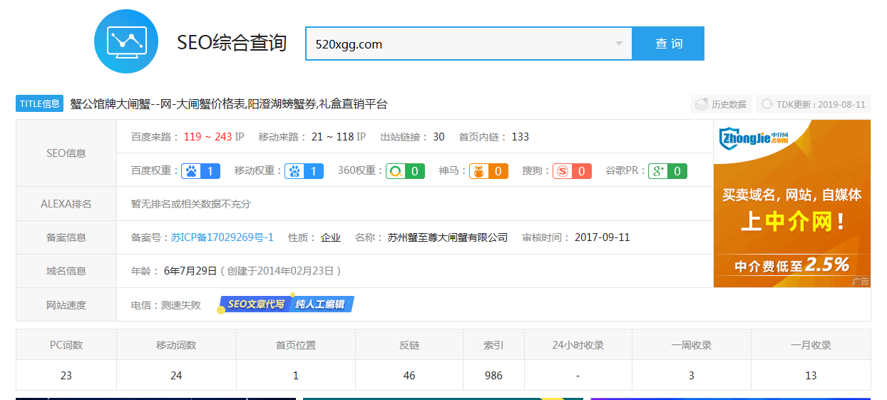 大閘蟹團購優化案例