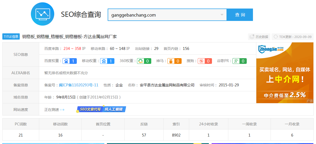 鋼格板優化案例